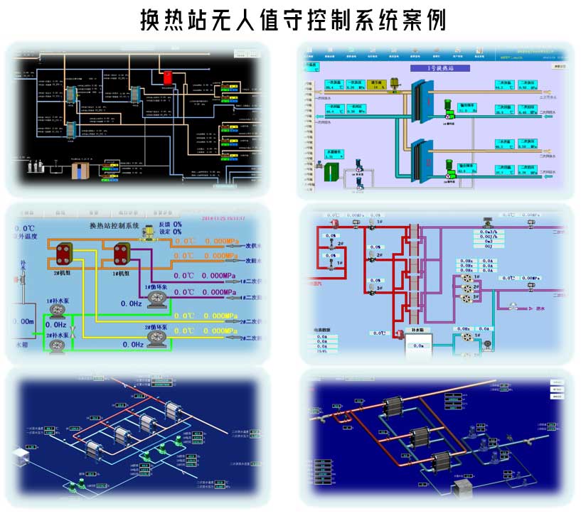 换热站无人值守控制系统功能